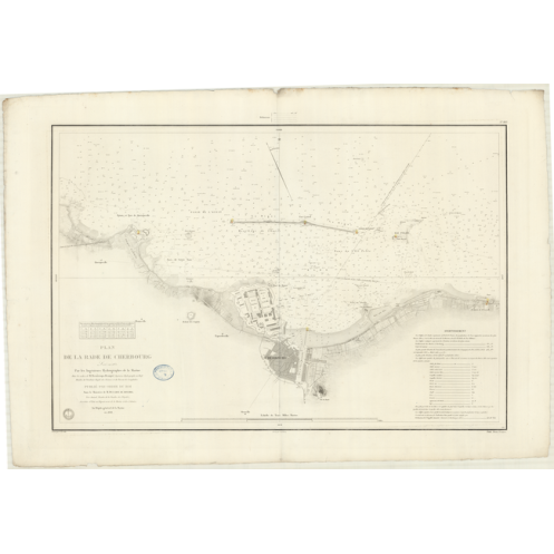 Reproduction carte marine ancienne Shom - 883 - CHERBOURG (Rade) - FRANCE (Côte Nord) - Atlantique,MANCHE - (1838 - 188