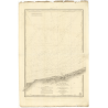 Reproduction carte marine ancienne - 925 - ZUYDCOOTE, GRAVELINES - FRANCE (Côte Nord) - ATLANTIQUE, MANCHE, NORD (Mer) - (1840 -