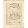 Reproduction carte marine ancienne Shom - 380 - ANTIGUE - ANTIGUA (île) - Atlantique,ANTILLES (Mer) - (1758 - ?)
