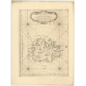 Reproduction carte marine ancienne - 380 - ANTIGUE - ANTIGUA (île) - ATLANTIQUE, ANTILLES (Mer) - (1758 - ?)