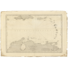 Reproduction carte marine ancienne Shom - 999 - JAMAIQUE, BARBADE - VENEZUELA - Atlantique,ANTILLES (Partie Est),ANTILLE