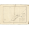 Reproduction carte marine ancienne Shom - 896 - ALEXANDRIE (Abords) - EGYPTE - MEDITERRANEE,AFRIQUE (Côte Nord) - (1839