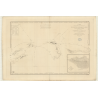 Carte marine ancienne - 884 - SHETLAND DU SUD (îles), ORCADES DU SUD (îles) - ATLANTIQUE, AUSTRALES (Régions), SCOTIA (Mer) - (1
