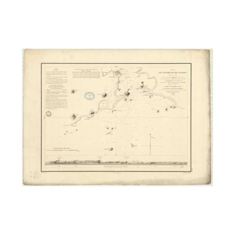 Reproduction carte marine ancienne Shom - 887 - RIO JANEIRO (Baie) - BRESIL - Atlantique,AMERIQUE de SUD (Côte Est) - (