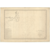 Reproduction carte marine ancienne Shom - 893 - TERRE-NEUVE (Bancs) - CANADA (Côte Est) - Atlantique,AMERIQUE de NORD (