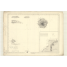 Reproduction carte marine ancienne - 3169 - TRISTAN DA CUNHA (île), INACCESSIBLE (île) - ATLANTIQUE - (1873 - ?)