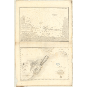 Carte marine ancienne - 335_1D - NOUVELLE-ECOSSE, ACADIE (Isthme), BEAU BASSIN - CANADA - ATLANTIQUE - (1779 - ?)