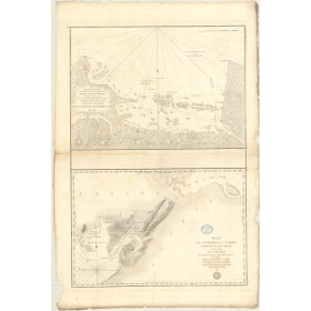 Reproduction carte marine ancienne - 335_1D - NOUVELLE-ECOSSE, ACADIE (Isthme), BEAU BASSIN - CANADA - ATLANTIQUE - (1779 - ?)