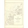 Reproduction carte marine ancienne - 3595A - HARO, STADTLANDET - NORVEGE (Côte Ouest) - ATLANTIQUE, NORD (Mer) - (1878 - ?)