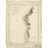 Reproduction carte marine ancienne Shom - 864 - BOURBON (île), LA REUNION (île), SAINT-GILLES (Abords) - INDIEN (Océa