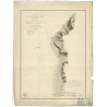 Reproduction carte marine ancienne - 864 - BOURBON (île), LA REUNION (île), SAINT-GILLES (Abords) - INDIEN (Océan) - (1837 - ?)