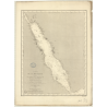 Reproduction carte marine ancienne Shom - 902 - INDIEN (Océan),ROUGE (Mer) - (1840 - ?)