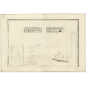 Reproduction carte marine ancienne - 914 - ADELIE (Terre) - INDIEN (Océan), DUMONT D'URVILLE (Mer) - (1840 - ?)