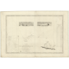 Reproduction carte marine ancienne - 914 - ADELIE (Terre) - INDIEN (Océan), DUMONT D'URVILLE (Mer) - (1840 - ?)