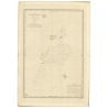 Reproduction carte marine ancienne - 943 - CHAGOS (îles) - INDIEN (Océan) - (1841 - 1986)