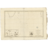 Reproduction carte marine ancienne Shom - 955 - KERGUELEN (îles), ENDERBY (Terre) - AUSTRALIE (Côte Sud-Ouest) - INDIE