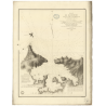 Reproduction carte marine ancienne - 990 - BAVATOUBE, AMBAVOTOBY (Baie), DALRYMPLE (Baie) - MADAGASCAR (Côte Nord-Ouest) - INDIE