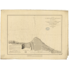 Reproduction carte marine ancienne - 992 - BOURBON (île), LA REUNION (île), SAINT-DENIS (Mouillage) - INDIEN (Océan) - (1843 - ?
