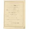 Reproduction of old nautical chart - 995 - YEMEN - INDIEN (Océan), ADEN (Golfe), AFRIQUE (Côte Est) - (1843 - 1890)