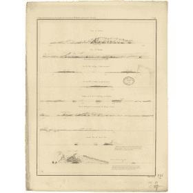 Reproduction carte marine ancienne - 996 - ADEN (Cap), BUNDER-KASSEM - YEMEN, SOMALIE - INDIEN (Océan), ADEN (Golfe) - (1843 - 1