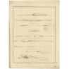 Reproduction carte marine ancienne - 996 - ADEN (Cap), BUNDER-KASSEM - YEMEN, SOMALIE - INDIEN (Océan), ADEN (Golfe) - (1843 - 1