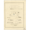 Reproduction carte marine ancienne Shom - 997 - MAYOTTE (île) - COMORES - INDIEN (Océan),MOZAMBIQUE (Canal) - (1843 -