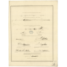 Reproduction carte marine ancienne - 997 - MAYOTTE (île) - COMORES - INDIEN (Océan), MOZAMBIQUE (Canal) - (1843 - 1890)