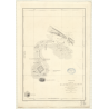 Carte marine ancienne - 2874 - HUE (Abords) - COCHINCHINE, VIETNAM - PACIFIQUE, CHINE (Mer) - (1870 - 1880)