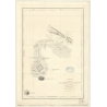 Reproduction carte marine ancienne - 2874 - HUE (Abords) - COCHINCHINE, VIETNAM - PACIFIQUE, CHINE (Mer) - (1870 - 1880)