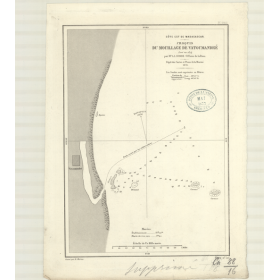 Reproduction carte marine ancienne - 3511 - VATOUMANDRE (Mouillage), VATOMANDRY (Mouillage) - MADAGASCAR (Côte Est), MADAGASCAR