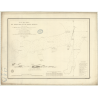 Reproduction carte marine ancienne - 910 - TOKOLABO (Baie), KOKO-RARATA (Baie), PEGASUS (Baie), LYTTELTON (Port) - NOUVELLE-ZELA