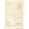 Reproduction carte marine ancienne Shom - 961 - GALAPAGOS (Archipel) - pACIFIQUE - (1842 - 1886)