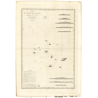 Reproduction carte marine ancienne - 961 - GALAPAGOS (Archipel) - PACIFIQUE - (1842 - 1886)