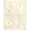 Reproduction carte marine ancienne Shom - 2747 - BOISEE (Ile - Mouillage), SIEROU (Bassin) - COREE (Côte Ouest) - pACIF