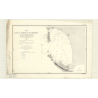 Reproduction carte marine ancienne - 3294 - FERROL (Baie), CHIMBOTE (Baie) - PEROU - PACIFIQUE, AMERIQUE DU SUD (Côte Ouest), AM