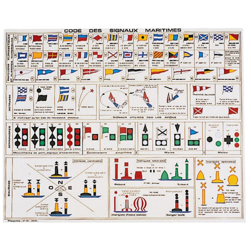 Code des signaux maritimes