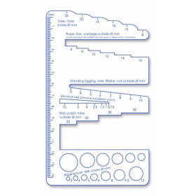 Carte de mesure