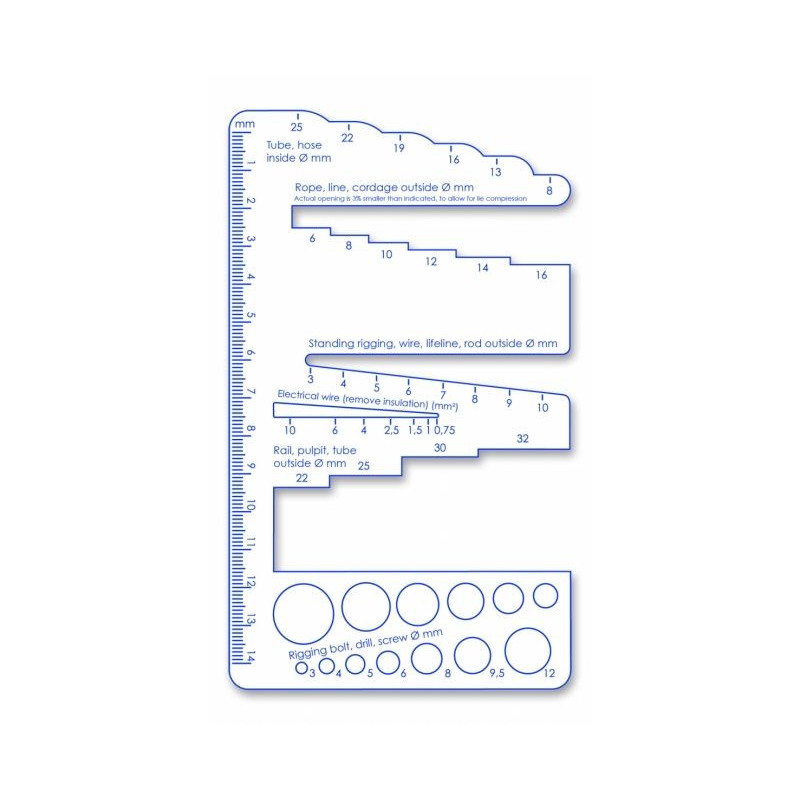 Carte de mesure