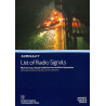 Admiralty - NP286(7) - List of Radio Signals Volume 6 - Part 7, Pilot Services, Vessel Traffic Services and Port Operations Cent