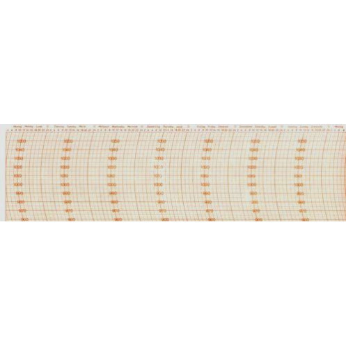 Naudet-Dourde Barograph: Weekly leaves