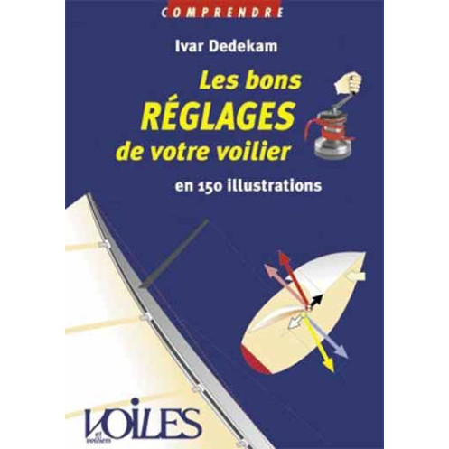 Comprendre : Les bons réglages de votre voilier Comprendre : Les bons réglages de votre voilier