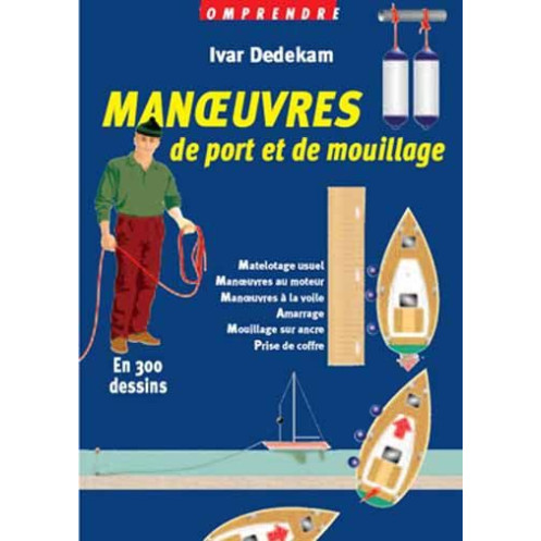 Comprendre : Manoeuvres de port et de mouillage Comprendre : Manoeuvres de port et de mouillage