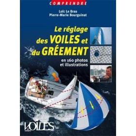 Comprendre : Le réglage des voiles et du gréement