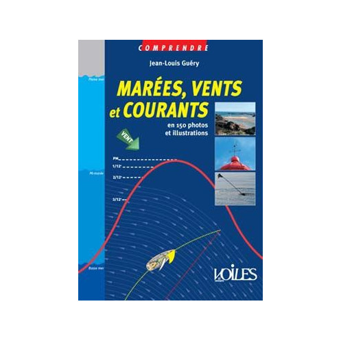 Comprendre : Marées, vents et courants