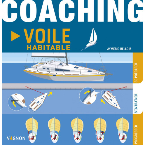 Coaching voile habitable