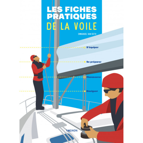 Les fiches pratiques de la voile