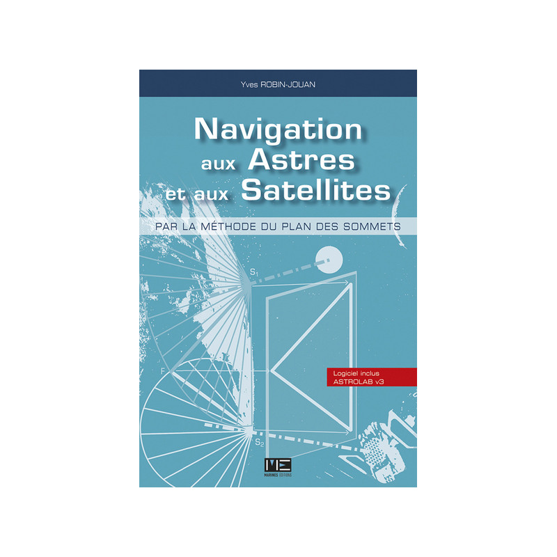 Navigation aux astres et aux satellites par la méthode du plan des sommets