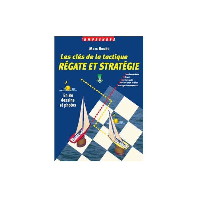 Comprendre : Les clés de la tactique Régate et stratégie en 90 dessins explicatifs