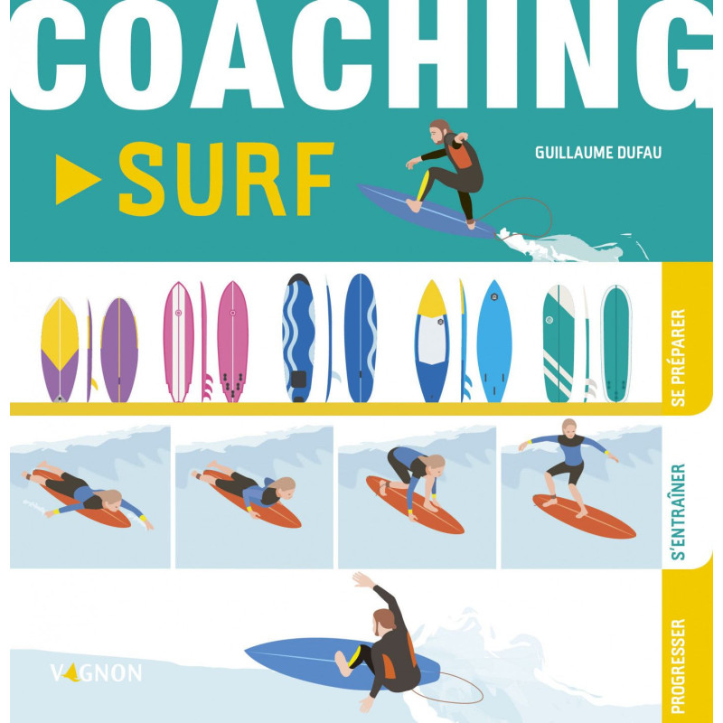 Coaching surf