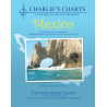 Charlie's Charts - Mexico